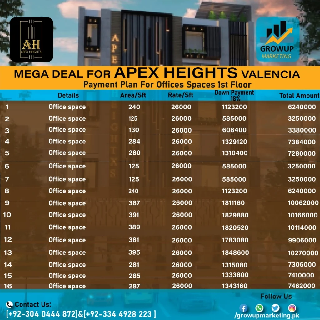 Apex Heights offices Payment Plan