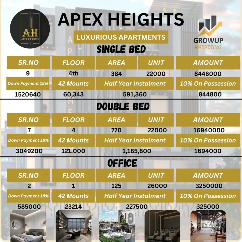 apex Heights Payment Plan